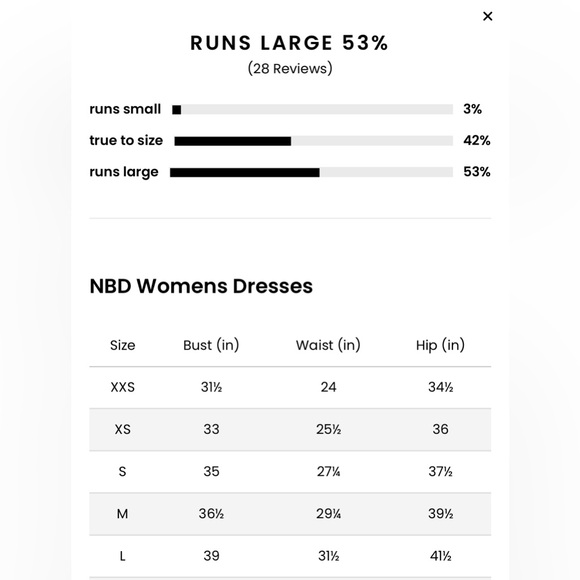 NBD Charlotte Strapless Gown in Black, size XS - Picture 4 of 9